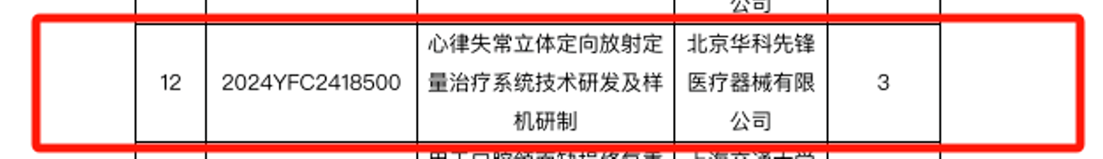 Áú8Í·ºÅÍæ¼Ò(Öйú´ó½)-¹Ù·½ÍøÕ¾